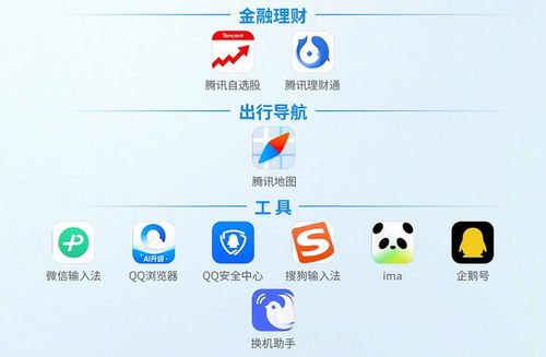 騰訊全面擁抱鴻蒙生態(tài) 全產(chǎn)品線深度適配，引領(lǐng)行業(yè)風(fēng)向